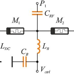 It is the symbol for single pole double throw (spdt) switch. Schematic symbol of two-port memistor. | Download ...
