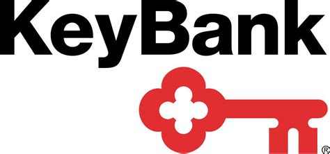Top 10 Big Banking And Financial Institution Logos And Their Meanings