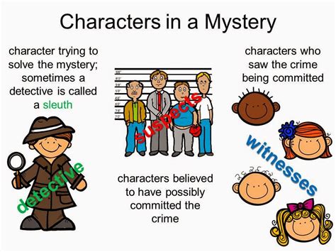 The Book Bug Mystery Genre