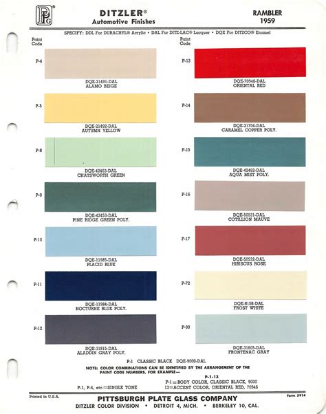 Auto Paint Color Chart Ppg Paint Color Ideas