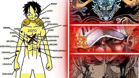 TODAS Las CICATRICES De LUFFY Explicadas CRONOLOGICAMENTE YouTube