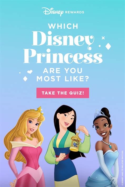 Quiz Which Disney Princess Am I Artofit
