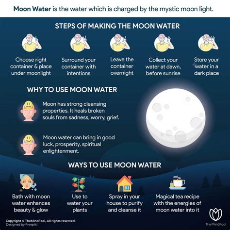 The full moon is an opportune time of the month for purging rituals to take place. How to Make Moon Water | What is Moon Water Used For in 2020 | New moon rituals, Healing magic ...