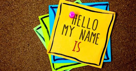 What Is My Name Quiz Quiz