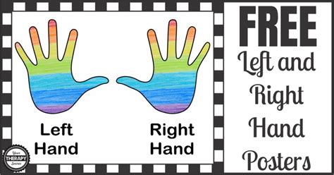 Right Or Left Hand Poster Your Therapy Source