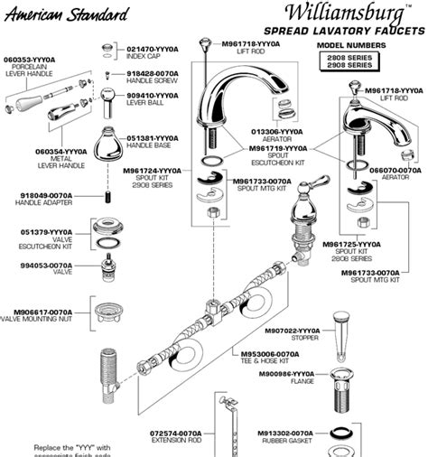 Identify your product model number or use tools to identify the part you need to fix an issue. Kingston Faucet Parts Diagram ~ Kingston Brass Cc24l1 ...