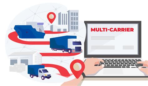 Multi Carrier Shipping Everything You Need To Know In 2024