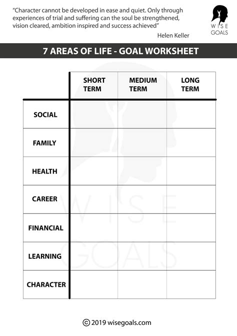 Stylish Goal Setting Worksheets To Print Pdf Free Goals Worksheet