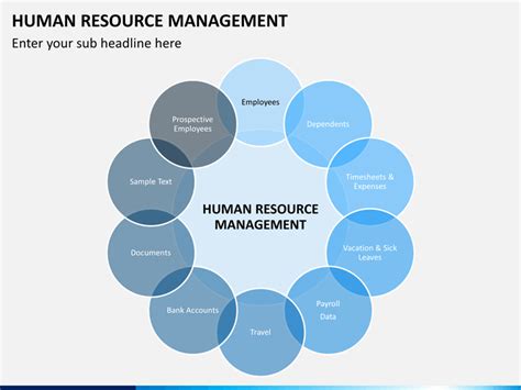 Human Resource Management Powerpoint Template