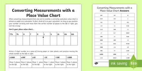 Measurement Conversions Mini Math Anchor Chart Cards Ph