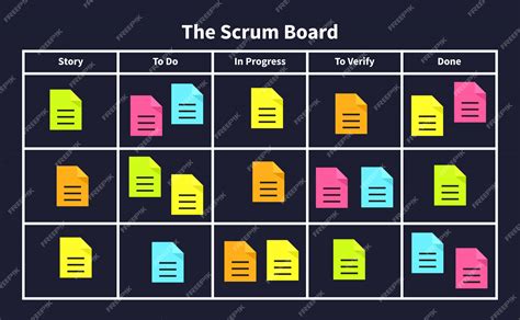 Premium Vector Scrum Task Board With Sticky Notes For Agile Software