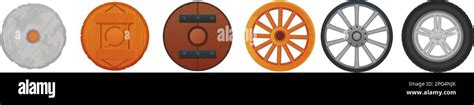 Wheels Evolution Wheel History From Antique Stone Ring To Car Tire