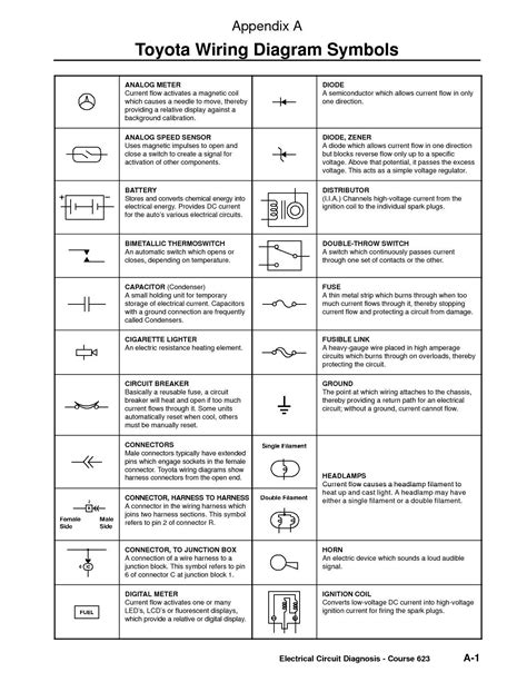 Auto Wiring Diagram Symbols Chart