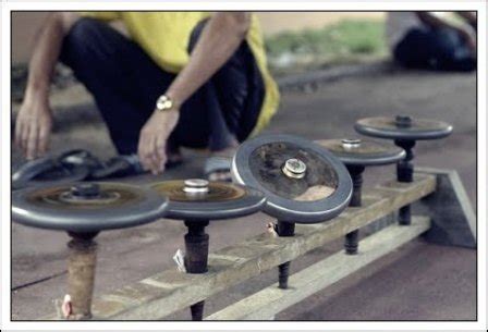 Traditional games have been able to form a part of life experienced by the ancestors communities respectively. Malaysian Traditional Games: GASING