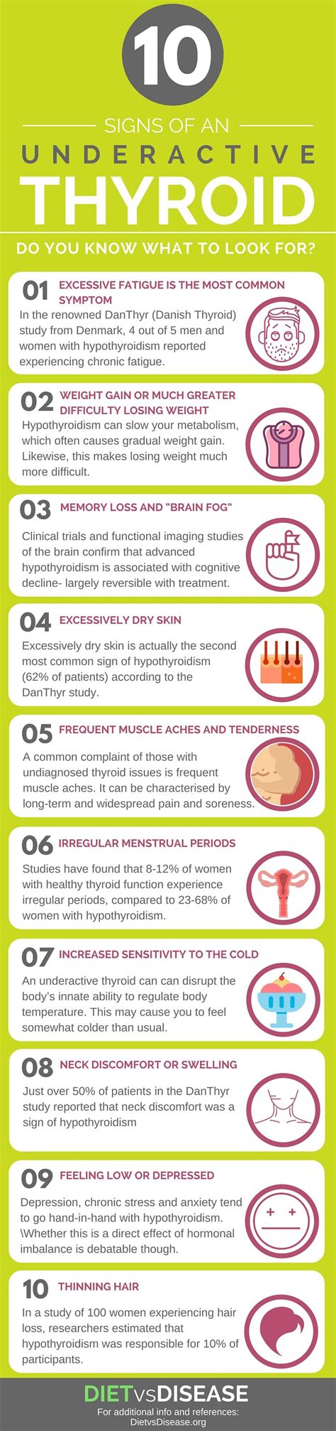 Pin On T And T Health Notes