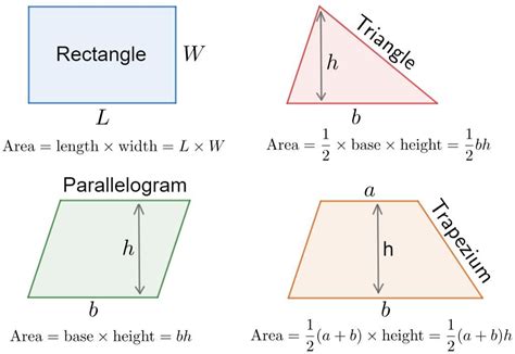 Be introduced to an assortment of parallelogram worksheets like recognizing parallelogram, area and perimeter, angles and algebra in parallelogram and much more! 10 Math Worksheets Grade 7- Area Of Parallelogram | Shapes ...