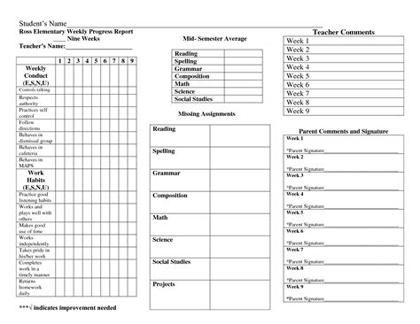 Elementary School Progress Report Template Card Template