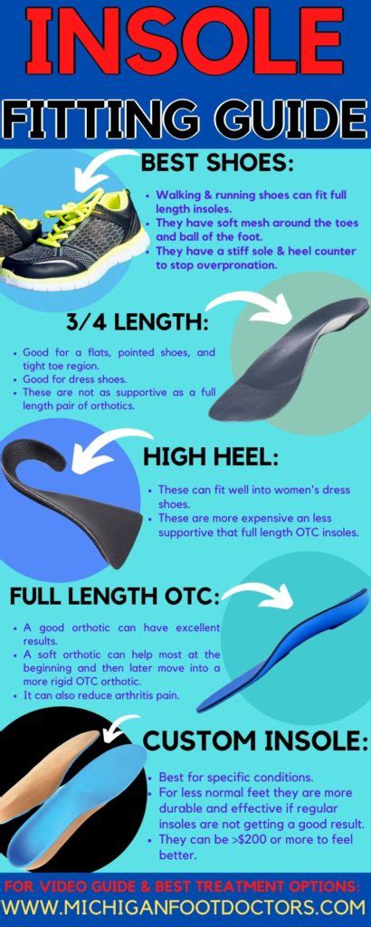 How To Measure Your Shoe Size And Width At Home Best Length And Fit