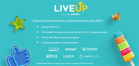 Most of the other ecommerce marketplaces, including shopee, have started to charge commissions as competition is high and profit margins slim. LiveUp Is Lazada's Answer To An E-Commerce Avengers ...