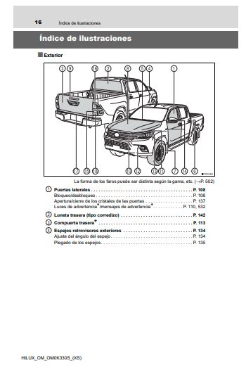 Descargar Manual Toyota Hilux 2017 Zofti ¡descargas Gratis