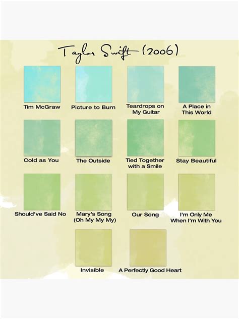 Taylor Swift Debut Album Watercolor Song Swatches Sticker For Sale By