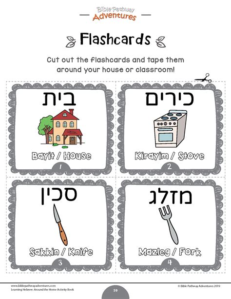Hebrew Flashcards For Beginners Fork Knife Stove House Learning
