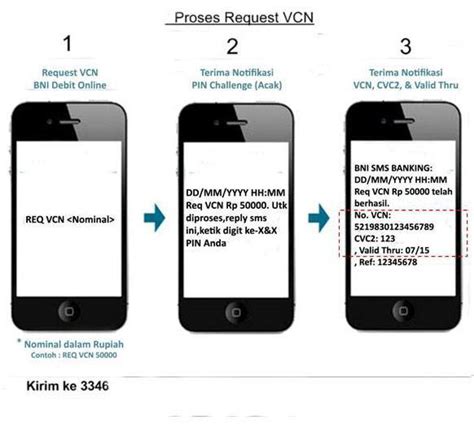 Sebelum kepembahasan utaman, cara membuat kartu kredit mandiri juga sebenarnya mudah, hanya ada beberapa persyaratan yang harus kalian penuhi. BNI Debit Online - Solusi Buat yang Tidak Punya Kartu Kredit