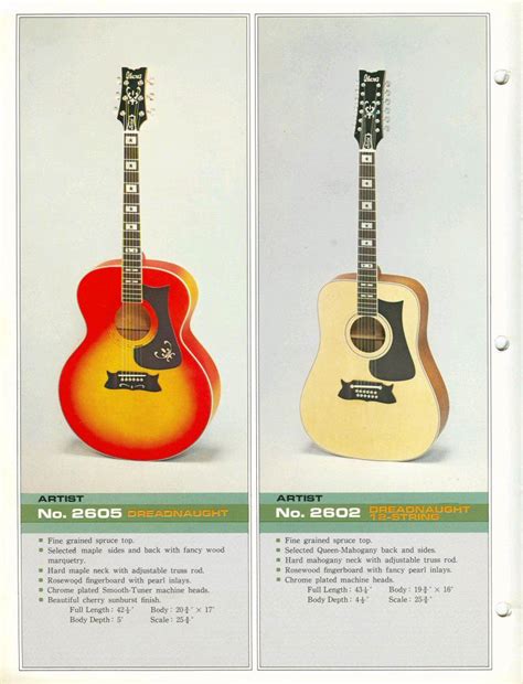 1976 Ibanez Guitar Catalog