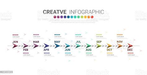 Timeline Selama 1 Tahun 12 Bulan Infografis Desain Perencana Sepanjang
