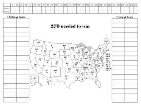 2016 Printable Electoral College Map Fill In Version By State