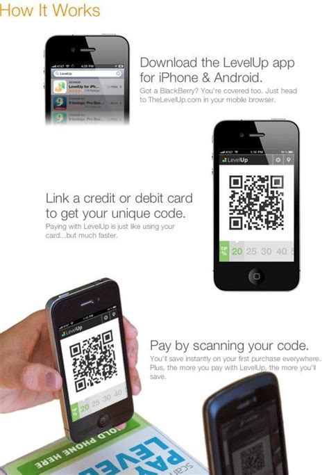 Online account access will be restored shortly. How to Develop Mobile Wallet App for a Digital Payment ...
