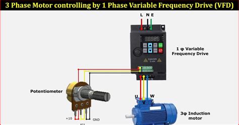 On Video Motor Connection With Vfd Wiring Diagram Cour Electrique