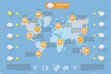 Weather Infographic 1 ~ Other Presentation Software Templates