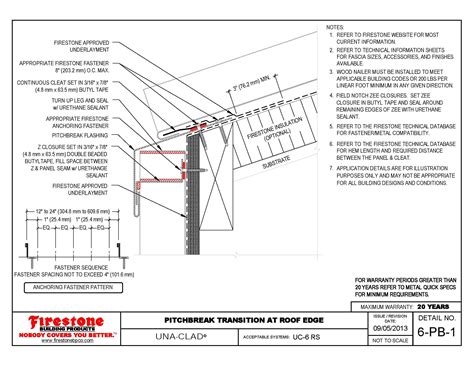 Standing Seam Metal Roof Autocad Details