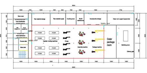 Manufacturing Factory Layout