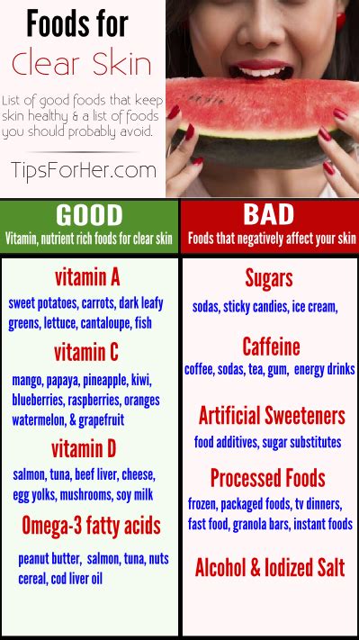 Pimples are considered pretty normal, yet a skin issue for just those who are super conscious about their looks. Good & Bad Foods for Clear Skin