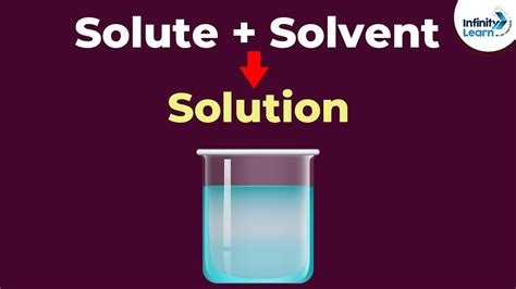 Which Of The Following Usually Makes A Substance Dissolve Faster In A Solvent The 6 Latest