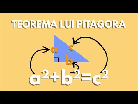 Teorema Lui Pitagora Platforma De Video Learning