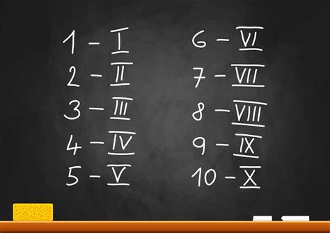 Liczby Rzymskie Mathematics Quizizz