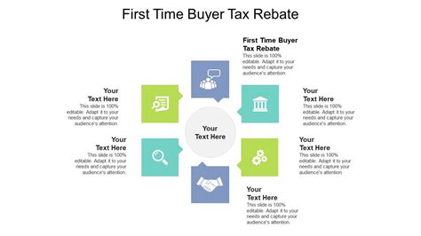 First Time Buyer Tax Rebate