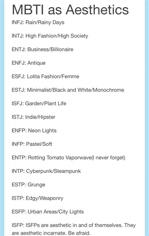 Personality Archetypes Intp Personality Type Myers Briggs Personality