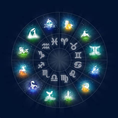L'astrologie karmique | Voyance Horizon
