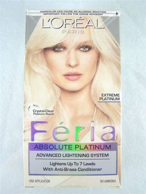 This means developing a strategy and doing a field study. #LOreal Paris #Feria Absolute Extreme #Platinum Advanced # ...