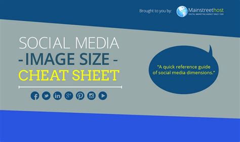 Social Media Image Size Cheat Sheet Infographic Visualistan