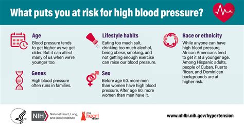 What Is Considered Normal Blood Pressure