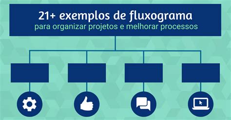 21 Exemplos De Fluxograma Para Organizar Projetos E Melhorar Processos