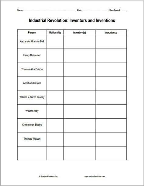 Https://flazhnews.com/worksheet/inventors And Inventions Worksheet Answers