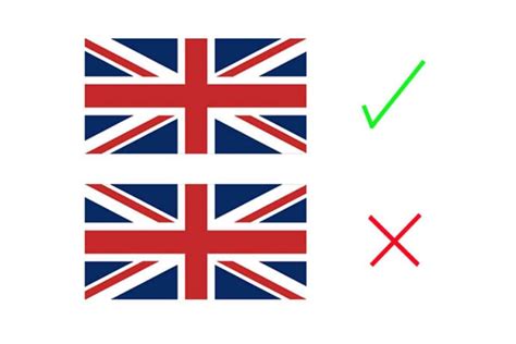 Why Is The United Kingdom Flag Called The Union Jack Great British Mag