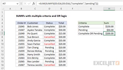 Sumifs With Multiple Criteria And Or Logic Excel Formula Exceljet