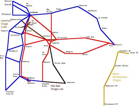 Intercity Bus Routes History